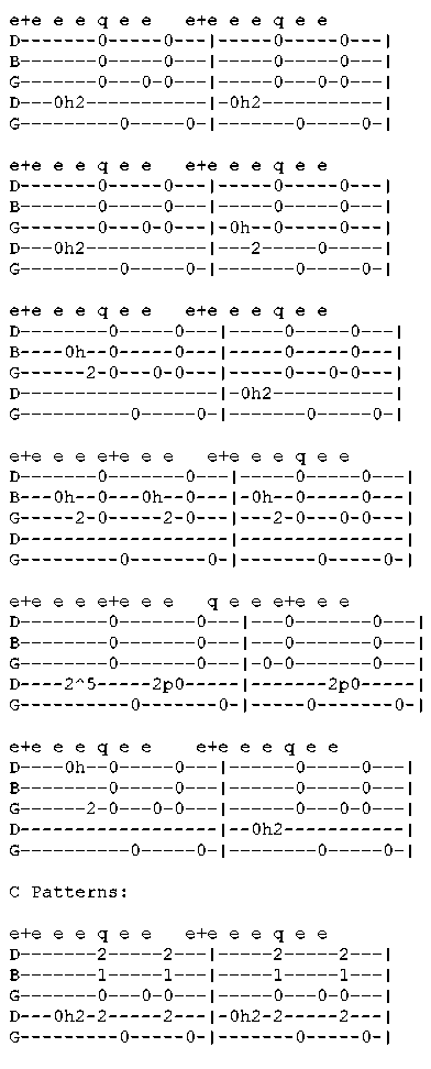Banjo tab various licks